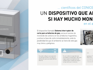 Monóxido de carbono: el dispositivo de CONICET que podría salvar vidas espera hace más de 10 años ser reglamentado